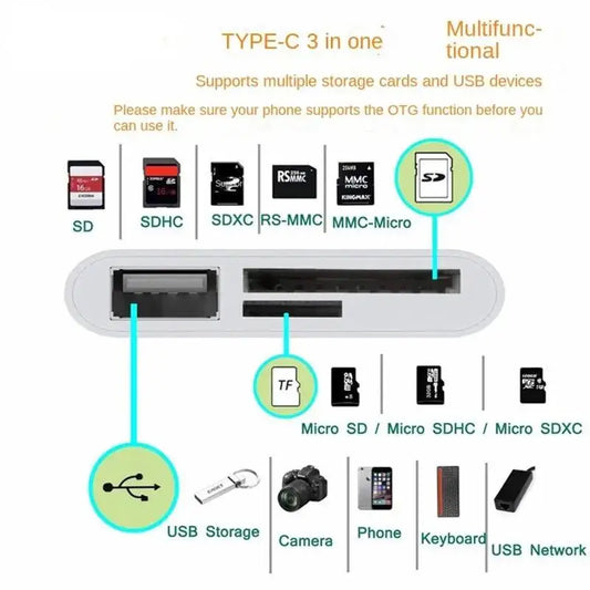 Fro 3 In 1 Typ-C Adapter TF SD Memory Card Reader OTG USB C USB2.0 Card Connector For Samsung Xiaomi Macbook USB Type C Adapter