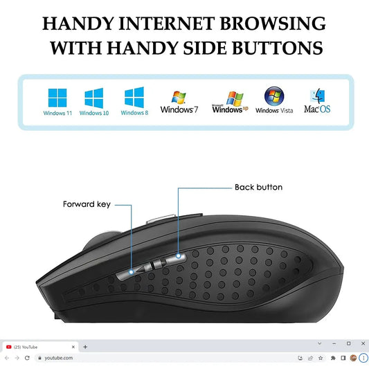 2.4G Wireless Mouse Silent Mouse Adjustable DPI Levels Portable Charging Mobile Optical Office Mouse for Notebook PC MacBook