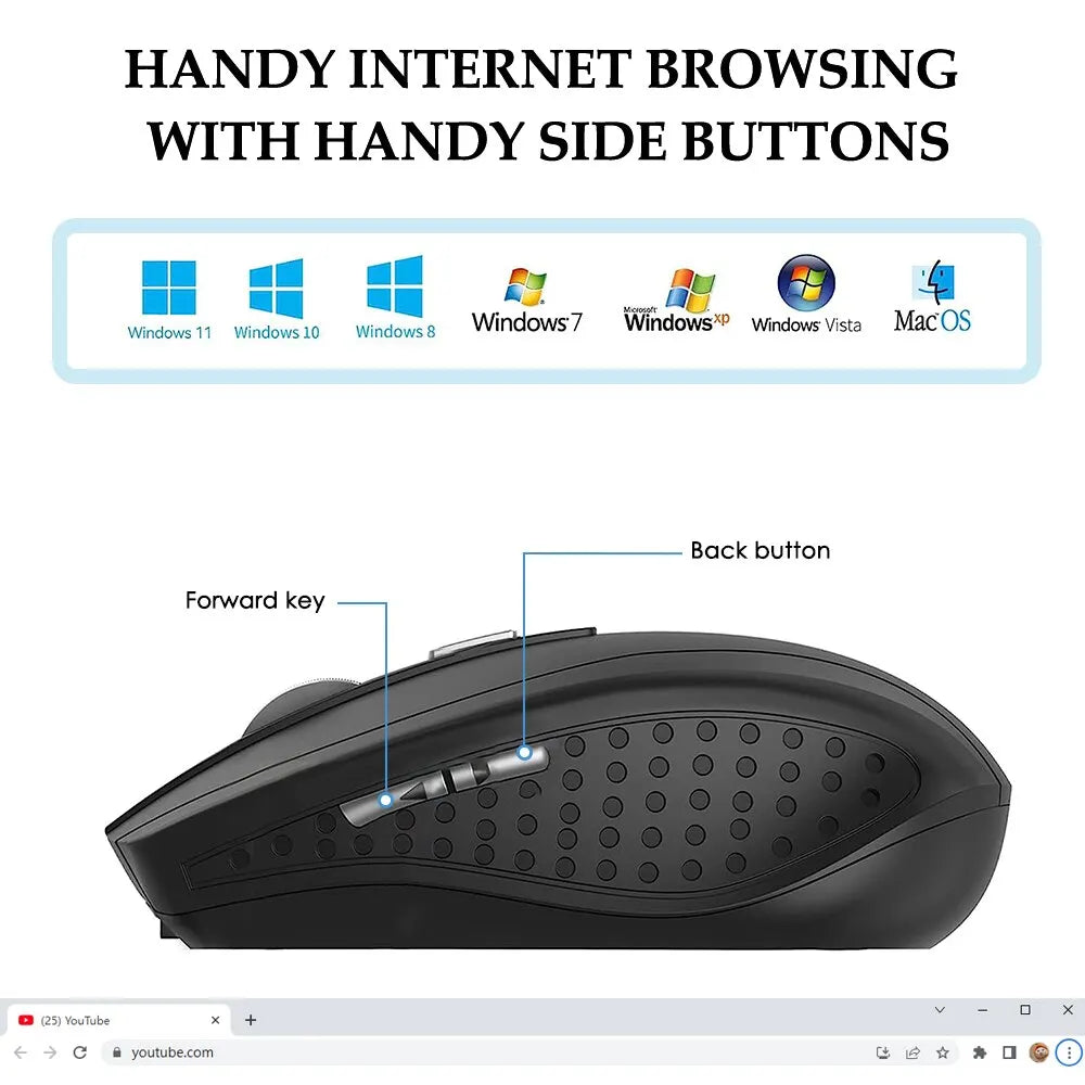 2.4G Wireless Mouse Silent Mouse Adjustable DPI Levels Portable Charging Mobile Optical Office Mouse for Notebook PC MacBook