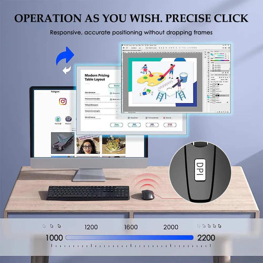 2.4G Wireless Mouse Silent Mouse Adjustable DPI Levels Portable Charging Mobile Optical Office Mouse for Notebook PC MacBook